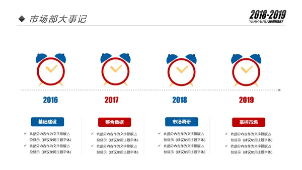 红蓝2019销售部市场部年终总结计划PPT模板