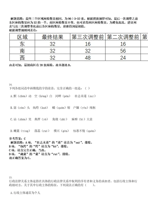 2023年云南省农业科学院茶叶研究所科研辅助人员招考聘用笔试题库含答案解析