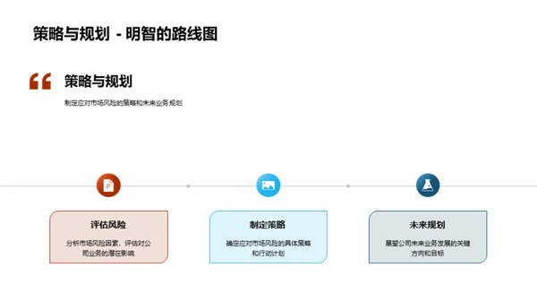 金融市场季度分析