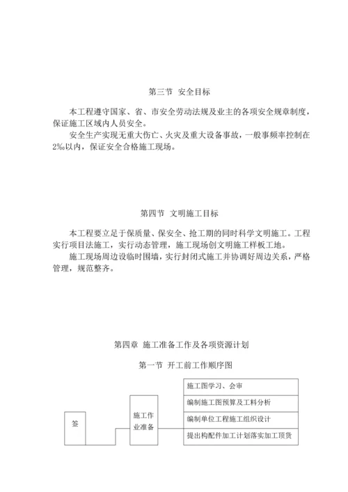 精准扶贫易地搬迁安置点施工方案.docx