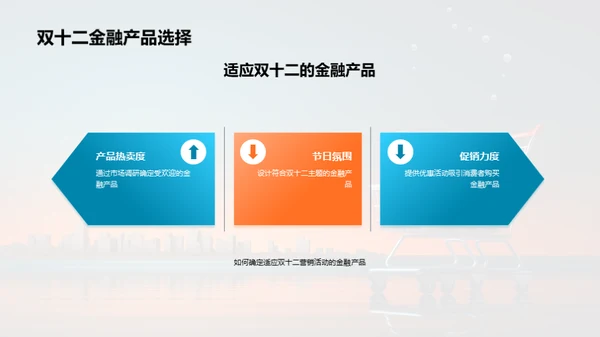 金融界的双十二盛宴