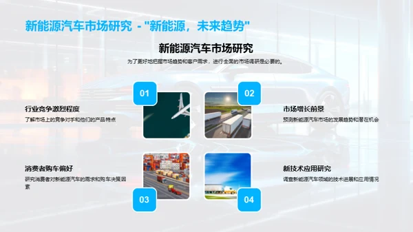 新能源汽车：回顾与展望