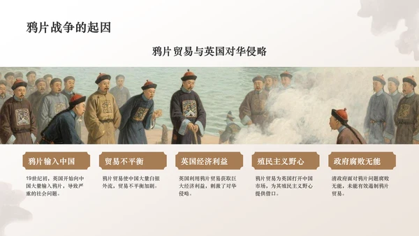 橙色复古风林则徐虎门销烟与民族气节PPT模板
