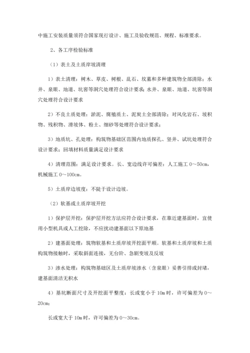 水利综合项目工程质量保证标准体系及保证专项措施.docx