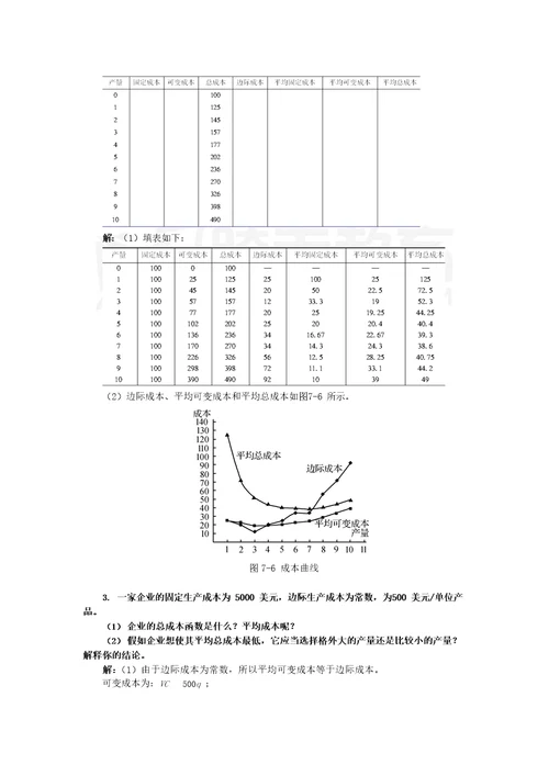 平狄克微观经济学第7版习题详解第7章生成成本