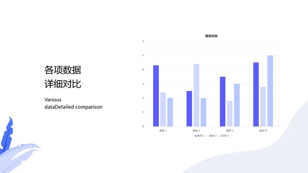 扁平风蓝色工作汇报PPT