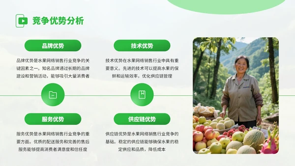 绿色扁平风水果销售行业发展分析PPT