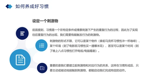 习惯的力量分享会培养好习惯PPT模板