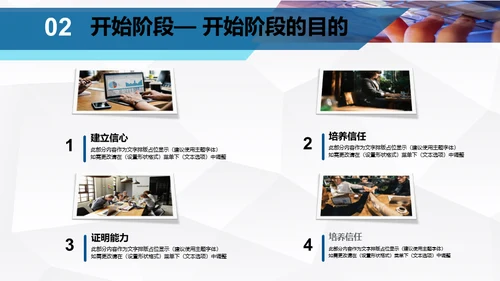 企业团队谈判与技巧培训指南通用PPT模板