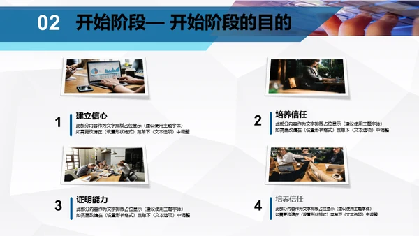 企业团队谈判与技巧培训指南通用PPT模板