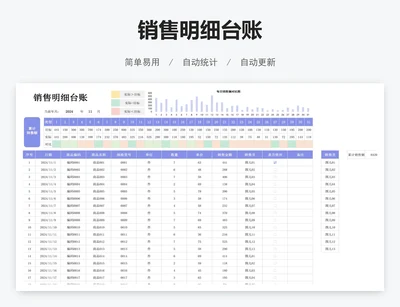 销售明细台账