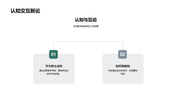 深度探析互动教学