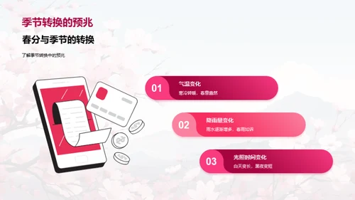 揭秘春分