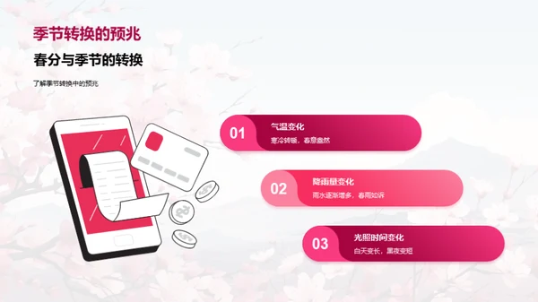 揭秘春分