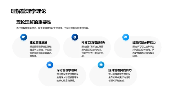 管理学理论应用PPT模板