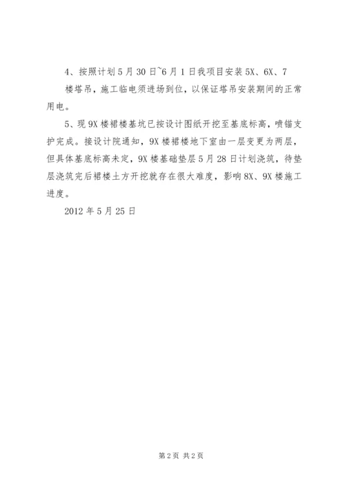 周工程例会汇报材料 (3).docx