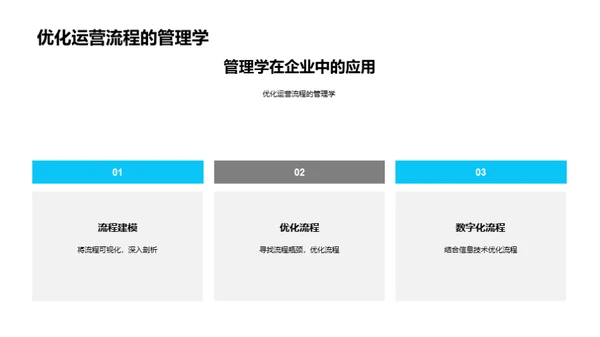 解读管理学实践