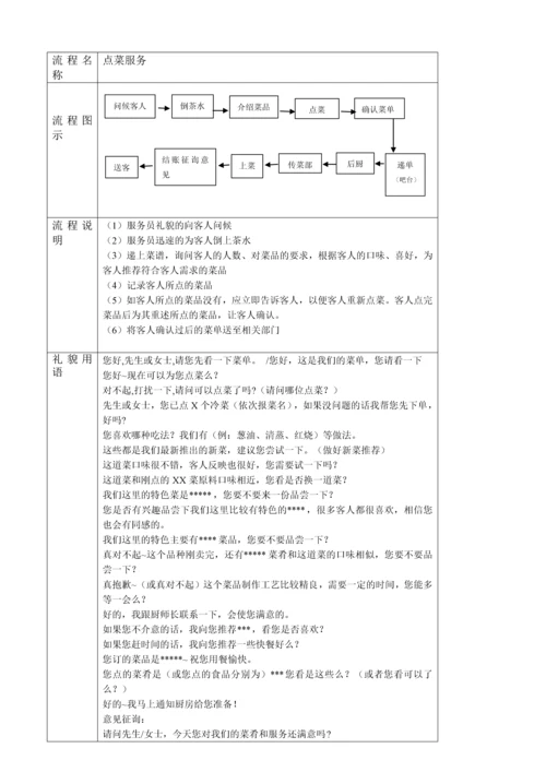 某氏餐厅餐饮营运管理手册.docx