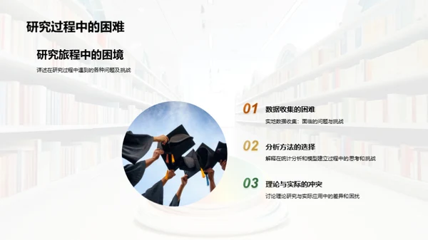 经济学的创新之路