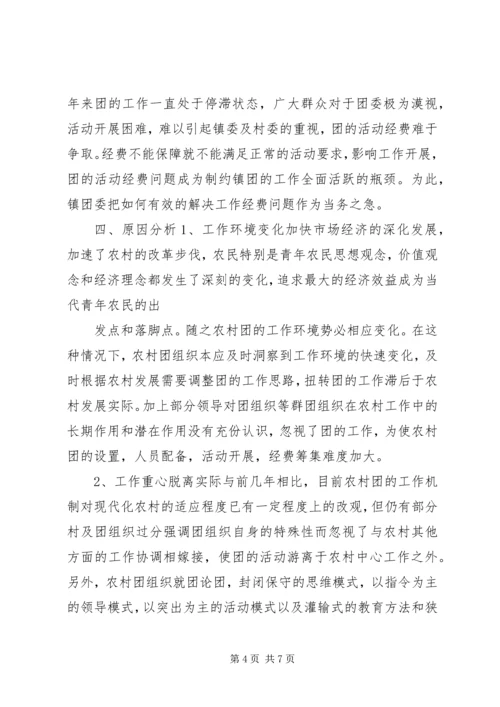 基层团委工作现状调研报告.docx