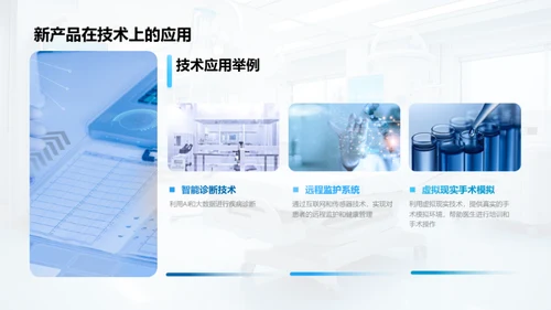 医疗革新与商机
