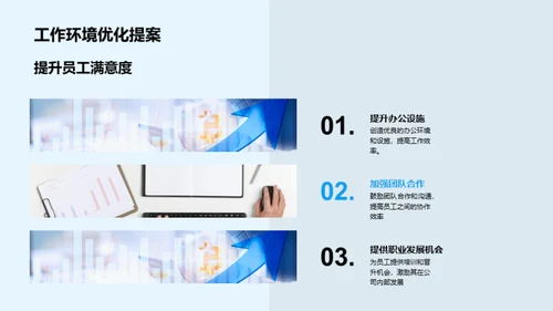 人力资源优化策略