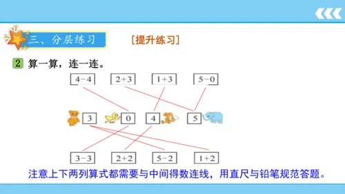 人教版数学一年级上册3 5以内数的认识和加减法第7课时 0的认识和加减法  课件（共18张PPT）