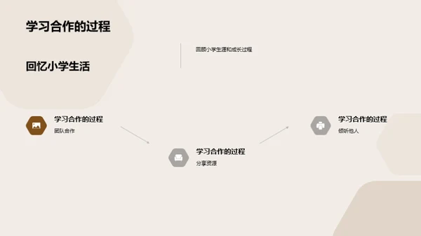 小学毕业，我们启程
