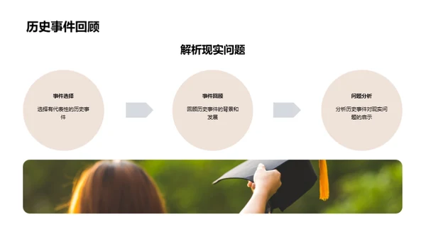 历史知识的力量