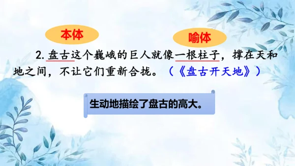 部编版语文四年级上册第四单元复习课件