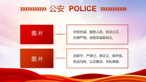 红色大气公安警察述职报告动态PPT模板