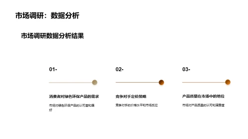 纸品市场年度风云