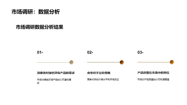 纸品市场年度风云