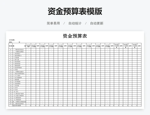 资金预算表模版