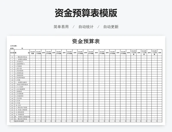 资金预算表模版