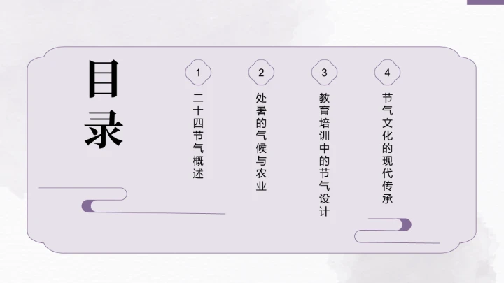 二十四节气处暑PPT模板