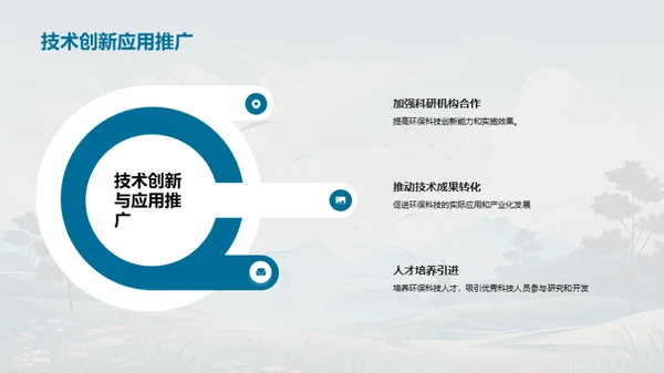 绿色科技：环保的新动力