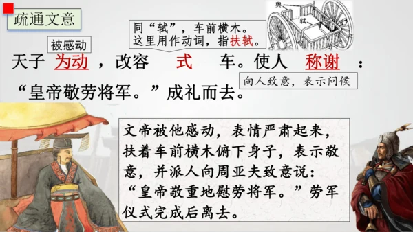 25 周亚夫军细柳 课件