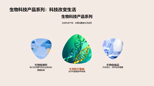 生物科技 世界更美好