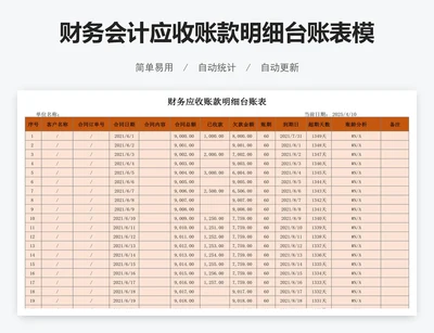 财务会计应收账款明细台账表模板