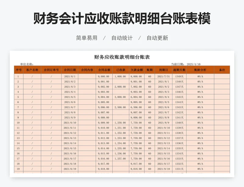 财务会计应收账款明细台账表模板