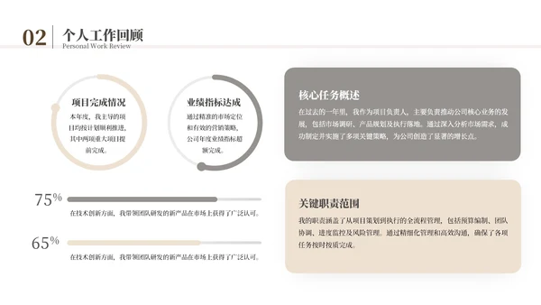 黄色简约风述职竞聘通用PPT模板