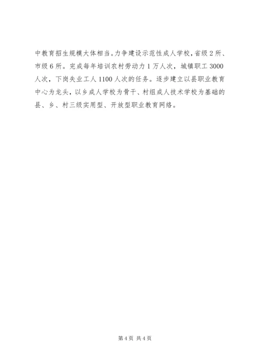 职业教育工作计划.docx