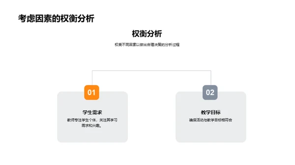 优化英语课堂活动设计