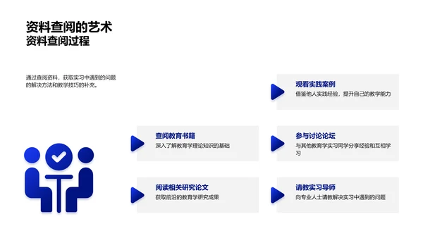 教育实习答辩PPT模板