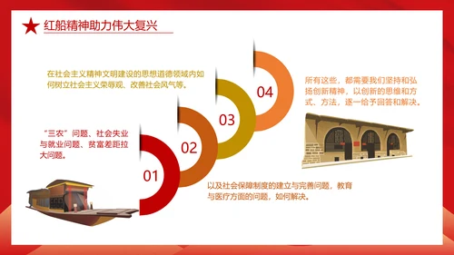 红船精神学习，党建红色文化PPT模板