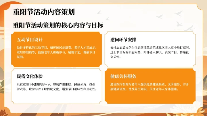 橙色复古风风重阳节敬老活动策划PPT模板