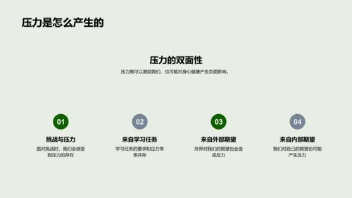 学习压力与健康管理PPT模板