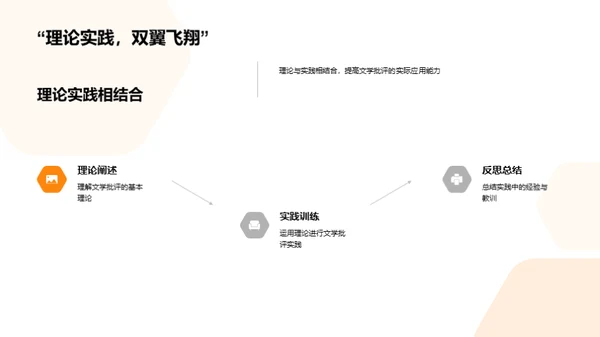 深度解读文学批评