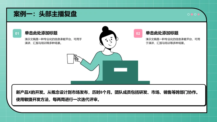 直播带货流程复盘PPT模板